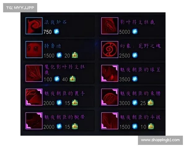 魔兽世界橙装项链升级技能全解析